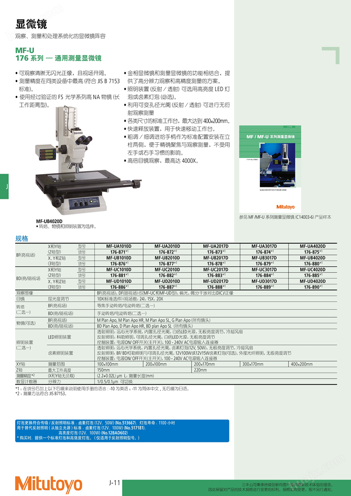 MF-U系列工具显微镜(图1)