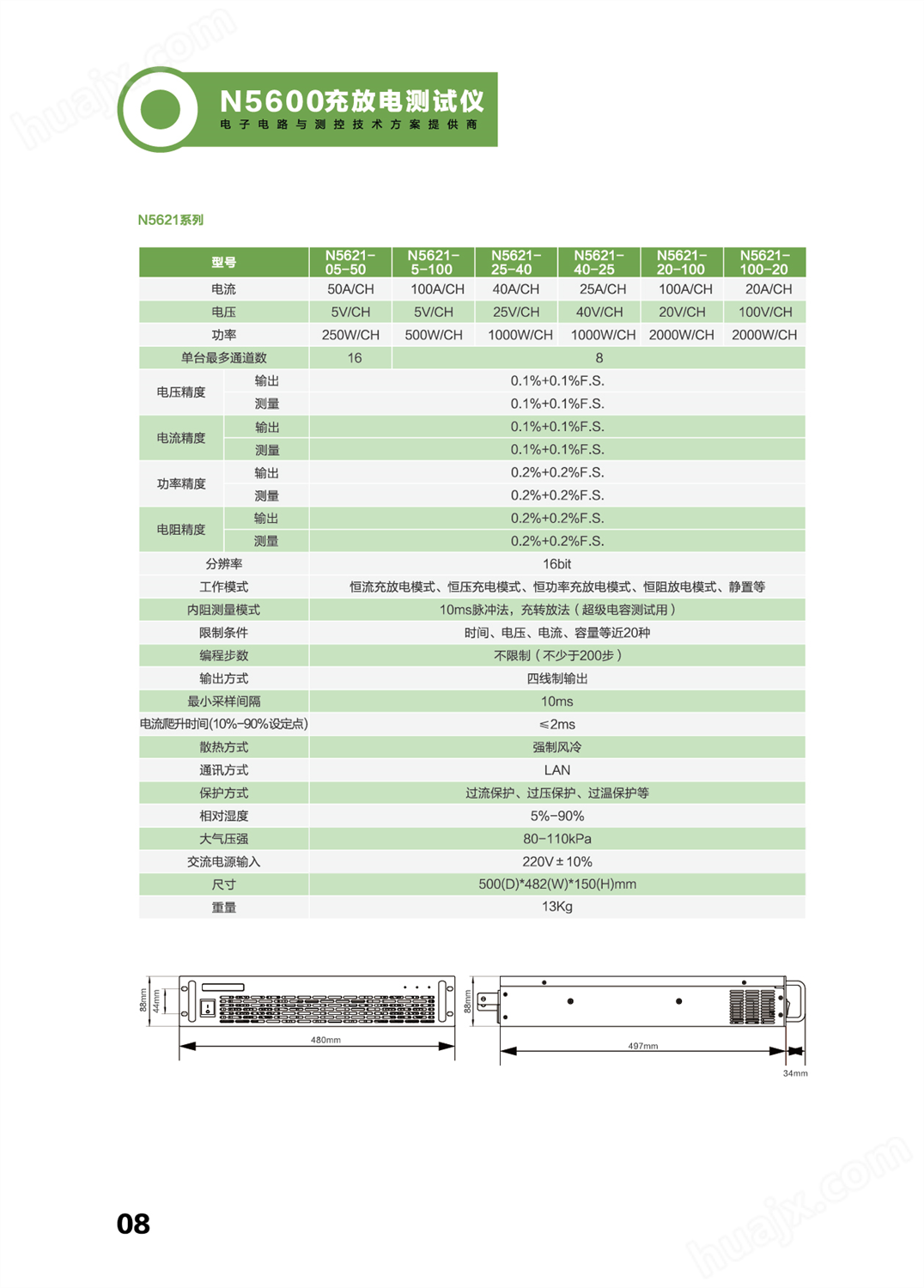 恩智N5600系列充放电测试仪(图8)