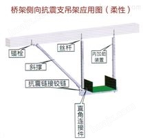 桥架侧向抗震支吊架应用图（柔性）