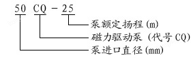 【上海高良泵阀制造有限公司】是CQ型不锈钢磁力泵，防爆磁力泵，cq磁力泵，磁力泵原理，磁力泵用途，磁力泵厂家。